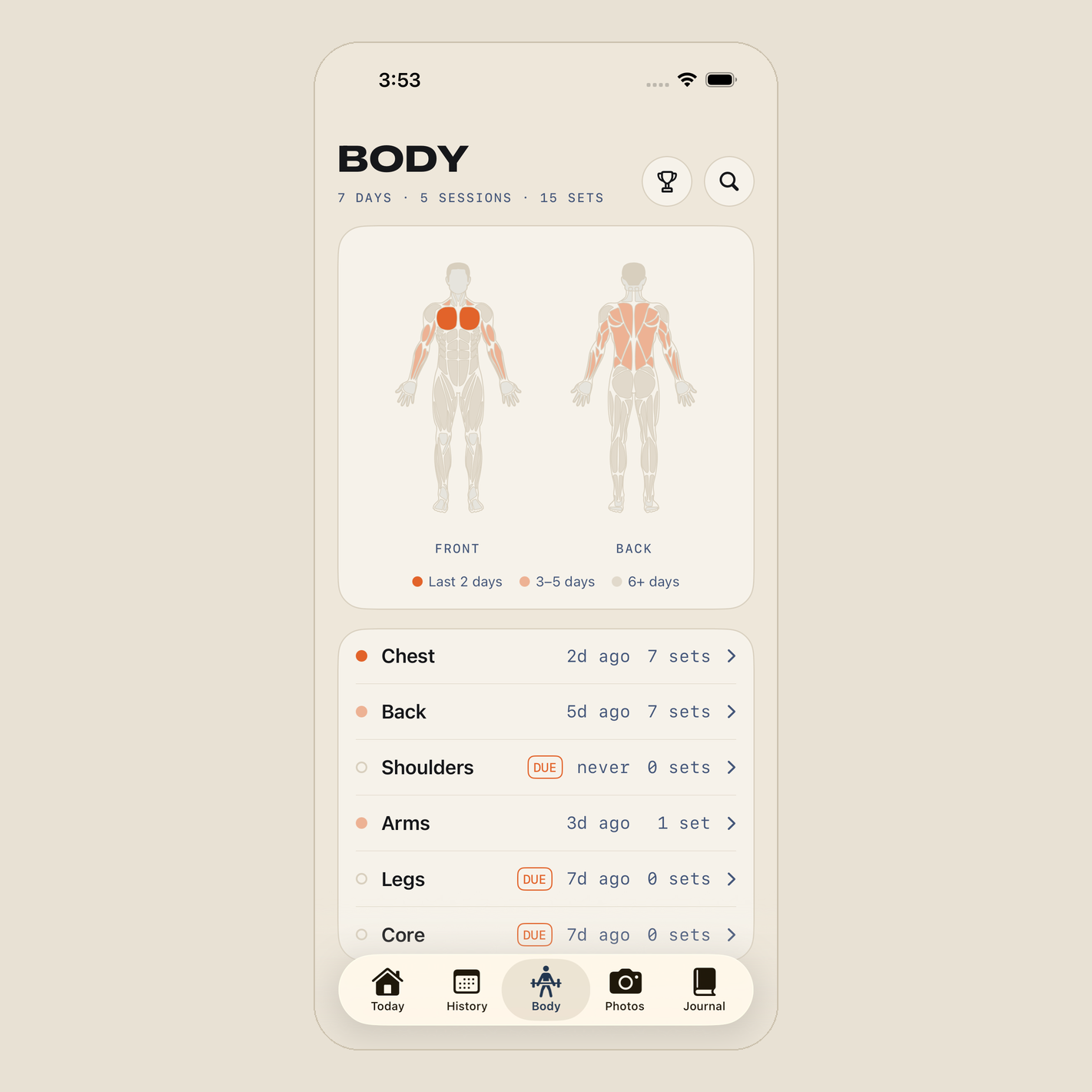 Form's Body tab: front and back muscle map tinted by training recency, above the body-part list